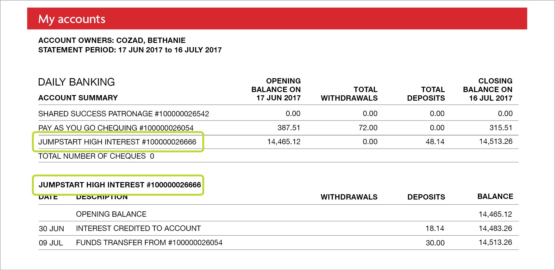 Vancity statement account overview